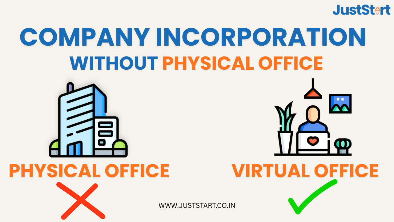 Company Incorporation Without Physical Office in India